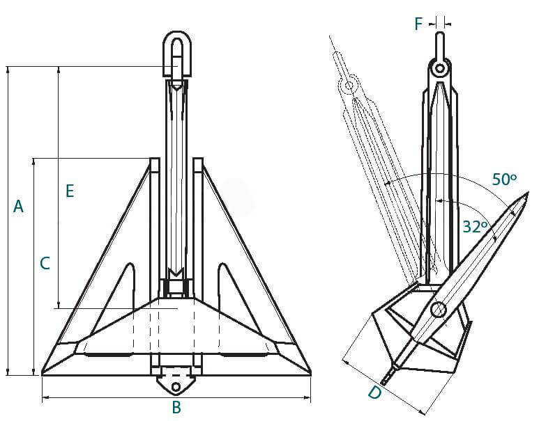 Delta anchor drawings