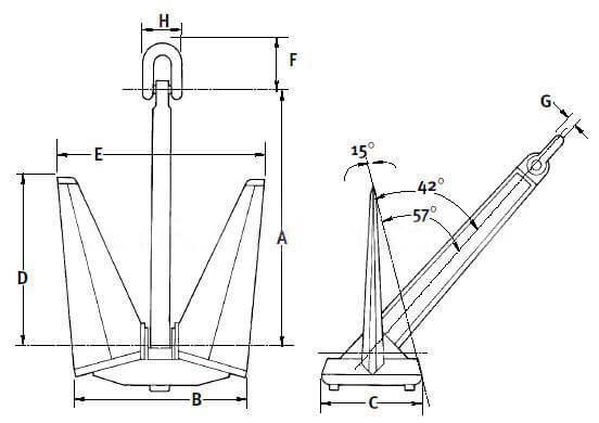 Pool Anchor drawings