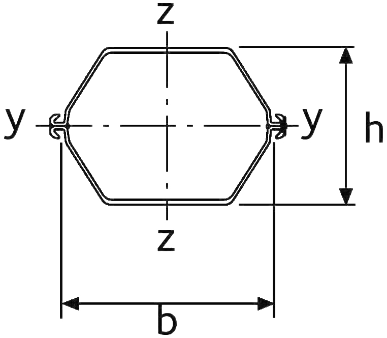 double-u-box-pile