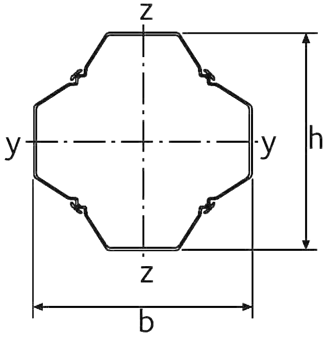 quadruple-u-box-pile